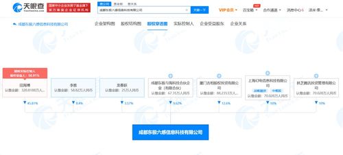 计算机软硬件 协同构建数字世界的基石