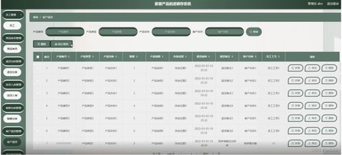 基于SpringBoot的家居产品进销存管理系统设计与实现