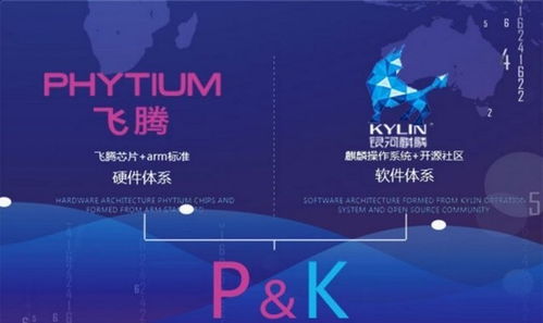 早报 闲鱼公开喊话腾讯，苹果或推游戏级Mac，计算机软硬件领域风起云涌